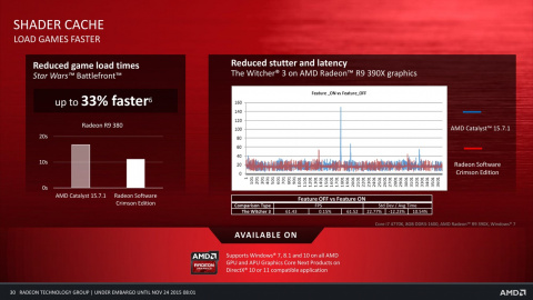 Radeon Crimson Software : Les nouveaux pilotes AMD sont disponibles