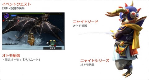 Du contenu additionnel pour Monster Hunter X : Les collaborations de Square Enix et Mega Man