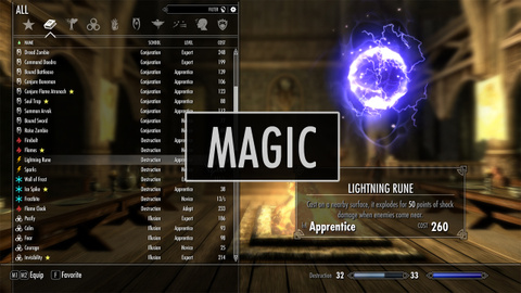 Skyrim : Tamriel à la mode de chez nous