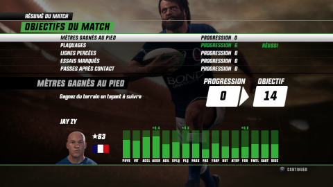 Jonah Lomu Rugby Challenge 3 : Une percussion sans conviction