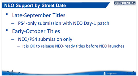 Les caractéristiques de la PS4 NEO en fuite ?