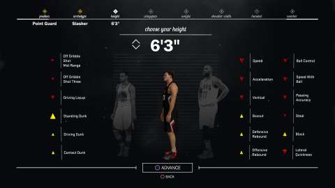 NBA 2K17 : Plus complet et réaliste que jamais
