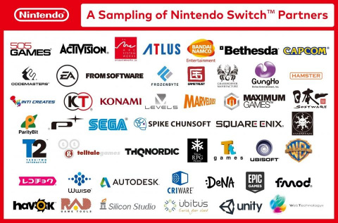 Et si PlatinumGames teasait Bayonetta sur Switch ?