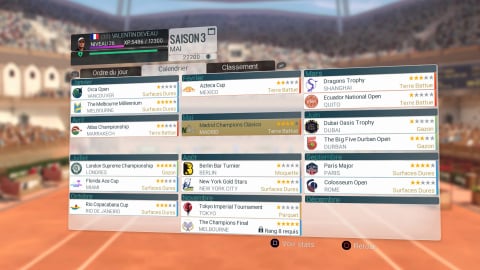 Tennis World Tour : Une simulation qui pêche sur son gameplay et sa finition