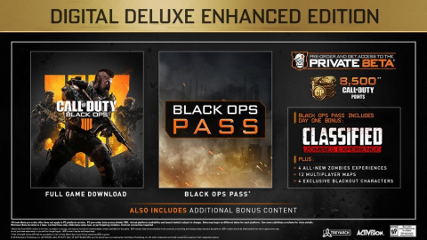 Call of Duty : Black Ops IIII - il ne sera pas possible d'acheter individuellement les contenus du Season Pass