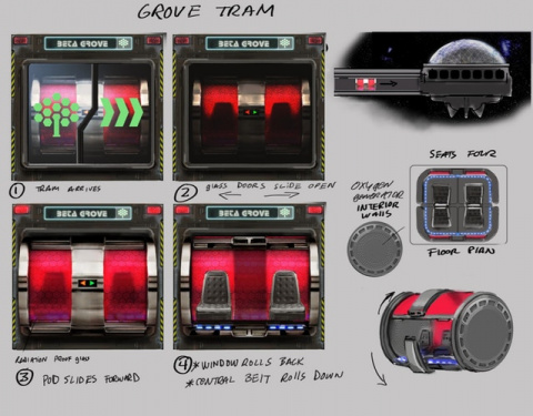 System Shock : Des images, des concept arts et des informations sur le mode Adventure Alpha