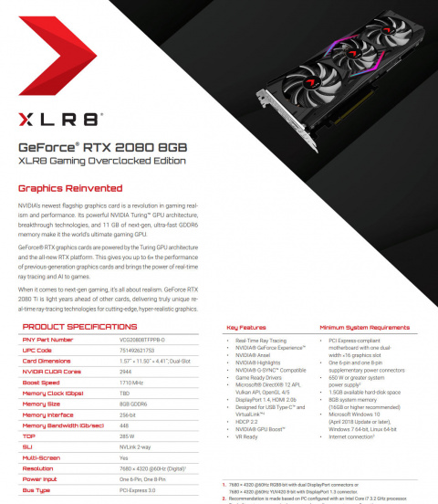 PNY Technologies lâche la NVIDIA GeForce RTX 2080 en avance