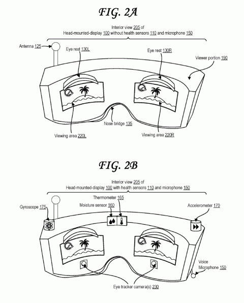 PlayStation VR : un nouveau brevet fait surface