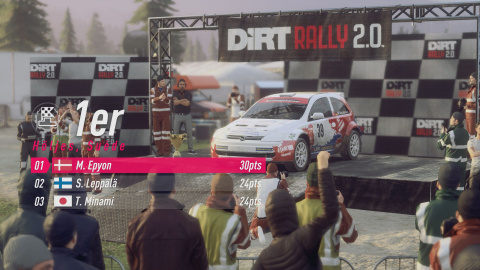 DiRT Rally 2.0 : la pépite du rallye