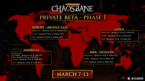 Warhammer : Chaosbane - une première bêta privée démarre demain