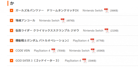 Code Vein : le site de Bandai Namco mentionne une version Switch