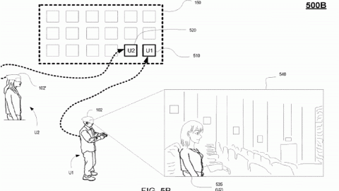 VR : Sony dépose deux brevets pour des expériences sociales