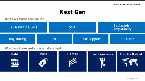 PS5 : Sony compare les temps de chargement avec la PS4 Pro en vidéo