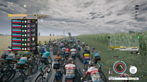 Tour de France 2019 : Rien de nouveau sous le soleil