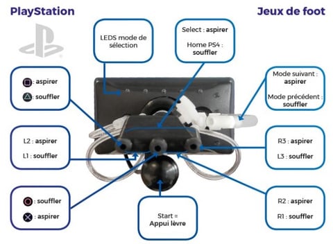 Bluelinea lance Handi Joystick, une manette buccale pour les personnes en situation de handicap