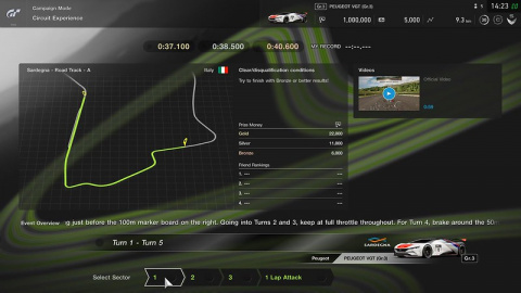 Gran Turismo Sport : cinq nouveaux bolides avec la mise à jour 1.41