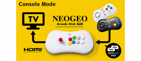 SNK : le Neo Geo Arcade Stick Pro embarquera 20 jeux préinstallés