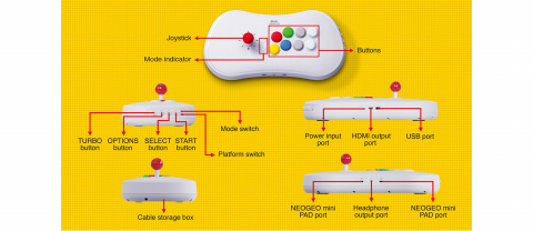 SNK : le Neo Geo Arcade Stick Pro embarquera 20 jeux préinstallés