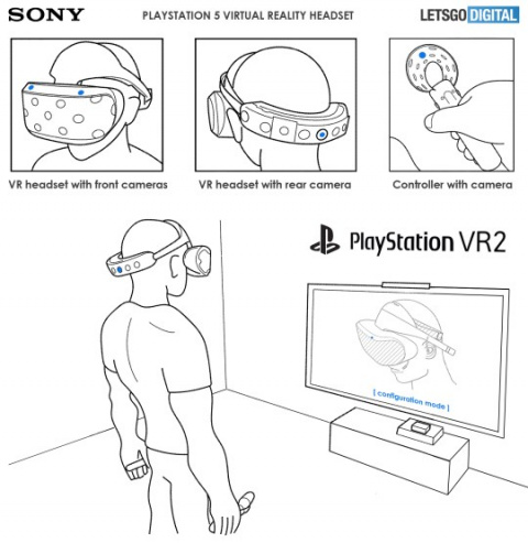 Le PSVR 2 sur PlayStation 5 : A quoi s'attendre pour la réalité virtuelle sur consoles next-gen ?