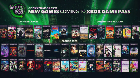 Jeux, Scarlett, services, Phil Spencer nous en dit plus sur l'avenir de Xbox