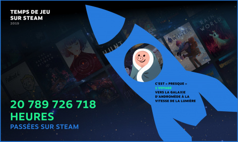 Steam : Valve revendique 95 millions d'utilisateurs actifs par mois