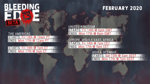 Bleeding Edge : les détails de la bêta fermée prévue ce weekend