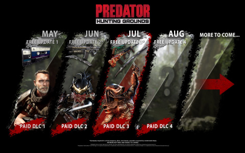 Predator : Hunting Grounds - La mise à jour de juillet est disponible