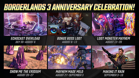 Borderlands 3 : Des mini-événements pour l'anniversaire du jeu