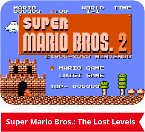 La console Game & Watch : Super Mario Bros se dévoile, sortie prévue en novembre