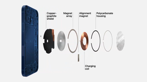 iPhone 12 et HomePod Mini, le récap des annonces de la keynote Apple