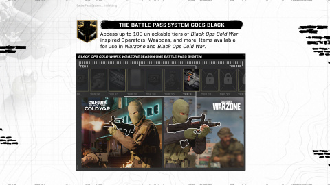 Call of Duty Black Ops Cold War : une date pour la saison 1 et une feuille de route
