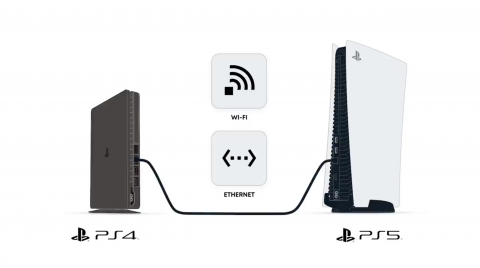 Comment transférer vos données PS4 sur PS5 ? Le guide complet