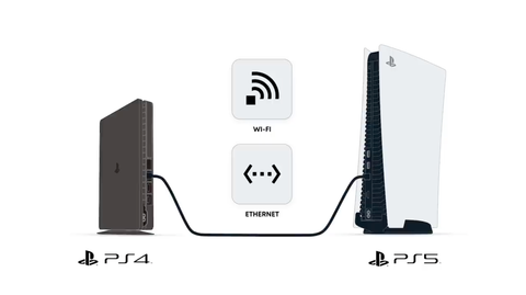 Comment transferer vos données PS4 sur PS5 ? Le guia completo