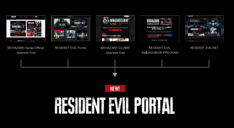 Resident Evil : un nouveau site officiel sera lancé début 2021
