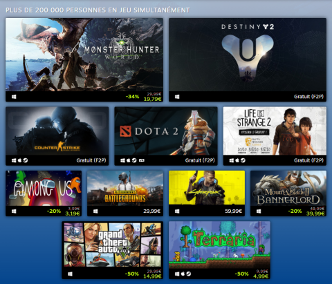 Steam : Valve dévoile les jeux les plus populaires et les plus lucratifs de 2020