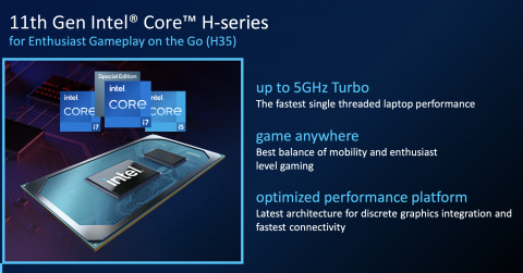 CES 2021: Intel présente ses processeurs Core H35 pour jouer sur portable