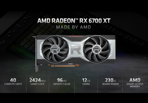 AMD présente sa nouvelle carte graphique Radeon RX 6700XT, pour jouer sur PC en 1440p