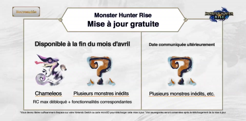 Monster Hunter Rise fait le plein d'informations (démo version 2, mise à jour d'avril...)