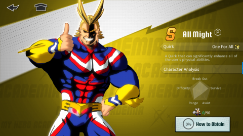 My Hero Academia : The Strongest Hero, tier list des personnages du jeu