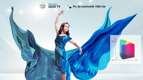 Promo Hisense : une Smart TV 4K Qled à prix canon  