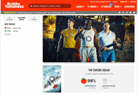 The Suicide Squad : le film impressionne et reçoit un score splendide sur Rotten Tomatoes