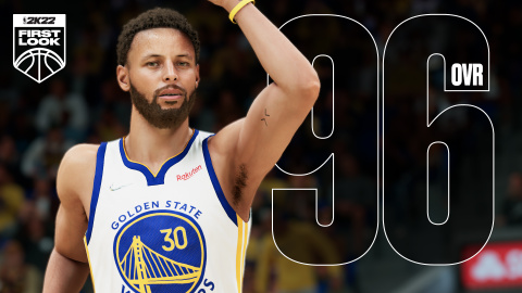 NBA 2K22 : Luka Doncic, Kevin Durant, Rudy Gobert.. les premières notes révélées