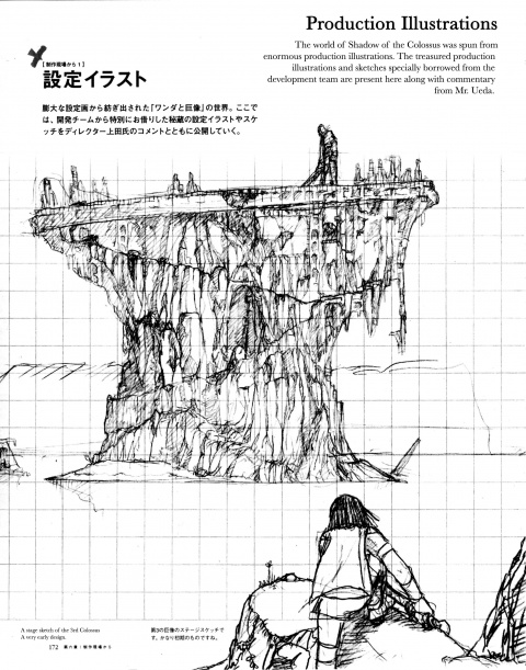 Fumito Ueda : d'Ico à The Last Guardian, le jeu vidéo comme œuvre d'art