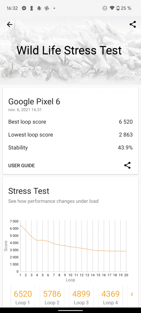 Test des Pixel 6 et Pixel 6 Pro : un tournant majeur pour les smartphones de Google