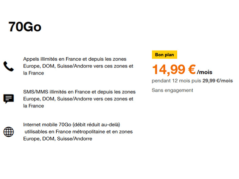 Même Orange casse le prix de son forfait mobile 70Go sans engagement pour le Black Friday !