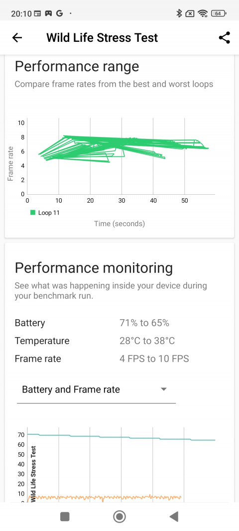 Test du Xiaomi Poco M4 Pro 4G : un smartphone pas cher qui réserve quelques surprises