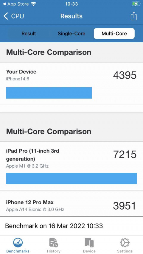 Test de l'iPhone SE : la puissance d'un iPhone 13 pour la moitié du prix... mais il y a un piège