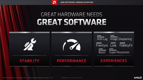 FSR 2.0, la nouvelle version de la technologie d'AMD arrive 