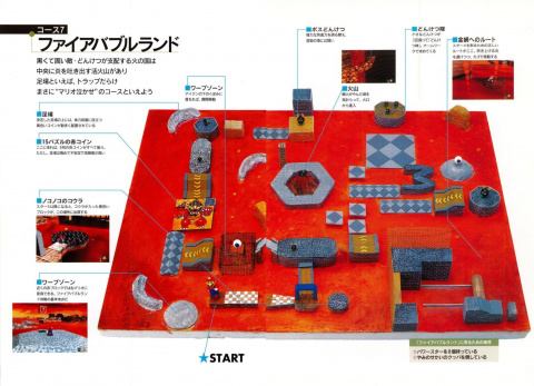 Super Mario 64 : un superbe guide officiel de 1996 refait surface, Nintendo réagit