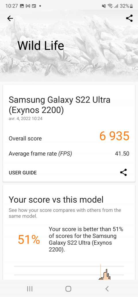 Test du Samsung Galaxy S22 Ultra : que vaut l’héritier du Galaxy Note ?